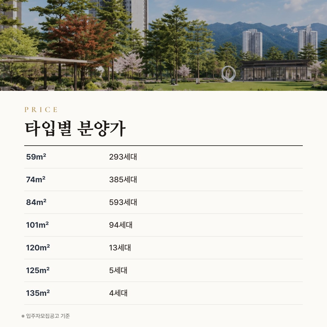 아이파크 무등산 스카이포레 타입별 분양가
