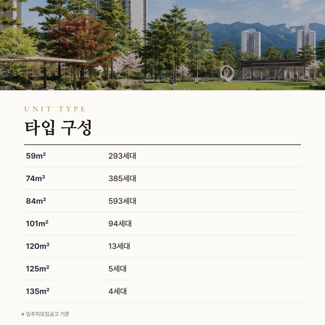 아이파크 무등산 스카이포레 타입 구성