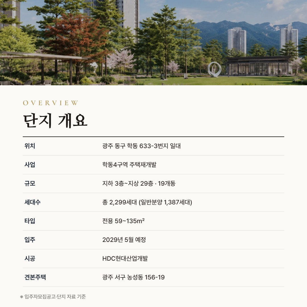아이파크 무등산 스카이포레 단지 개요