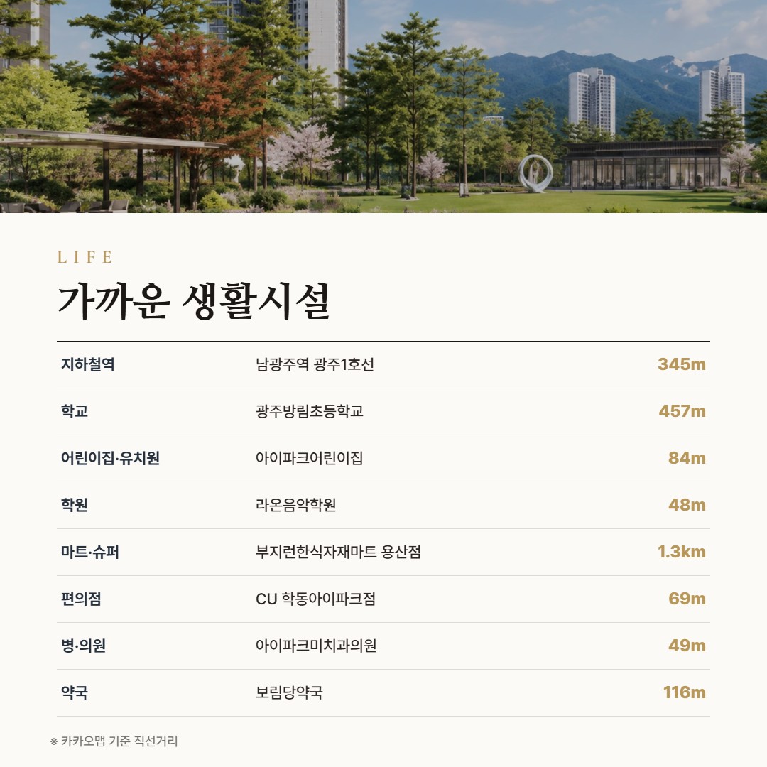 아이파크 무등산 스카이포레 주변 생활시설